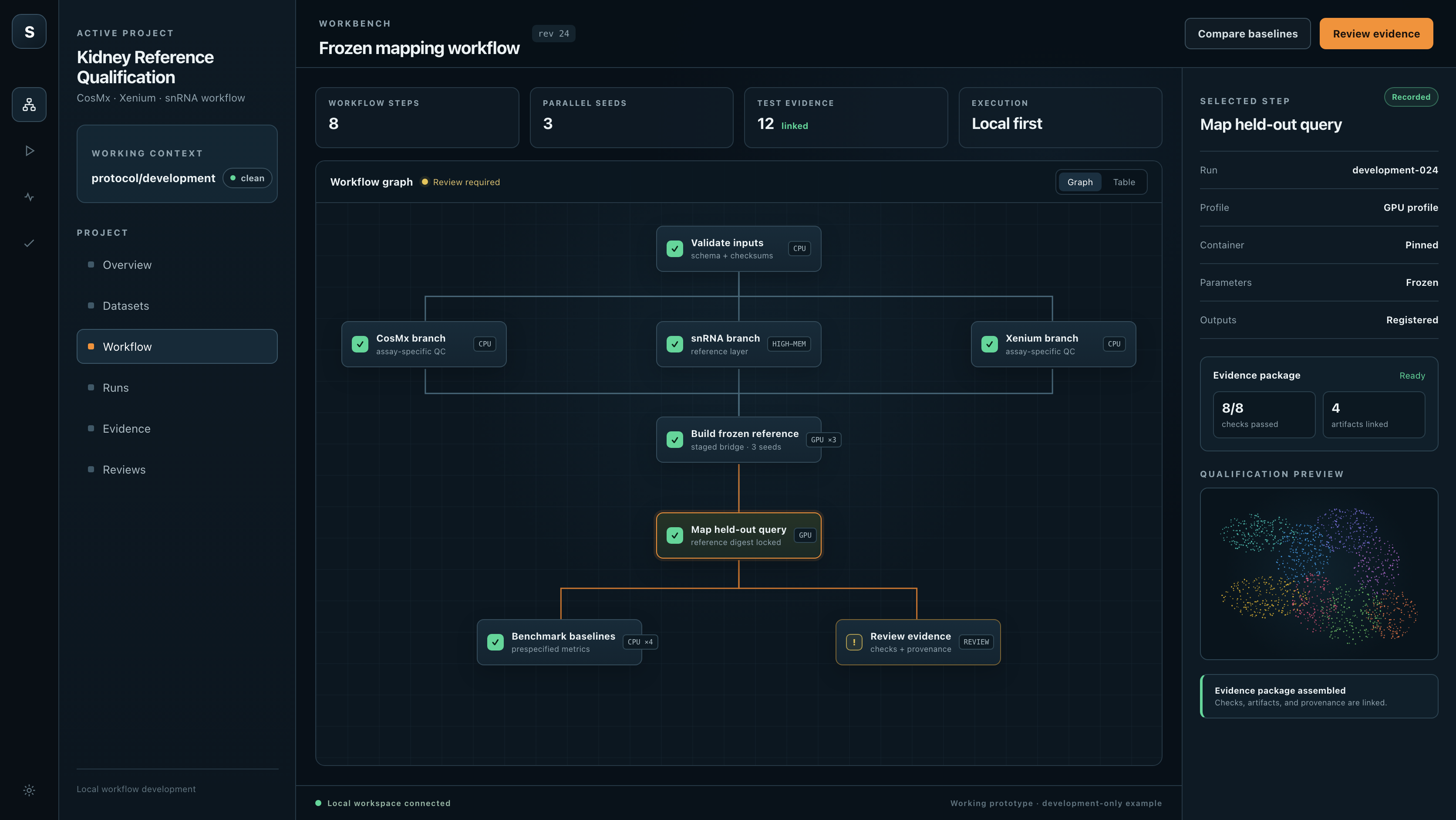 Concept Workbench interface showing separate CosMx, Xenium, and single-nucleus RNA branches, frozen-reference construction, held-out query mapping, baseline benchmarking, compute profiles, and linked review evidence.